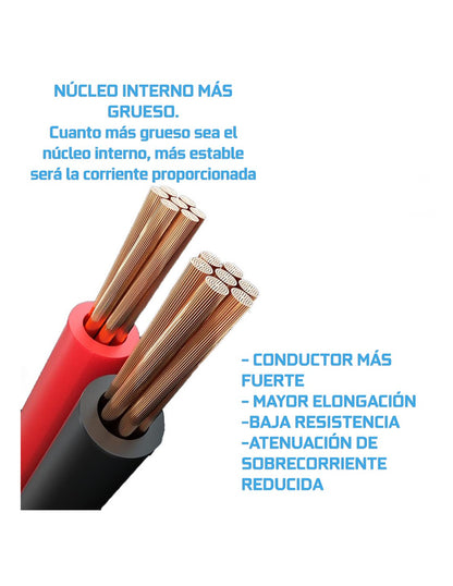 Cable Chicote Batería Puente  4 Mts 1000A